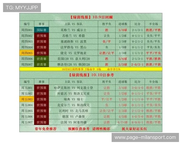 莲荷里商业综合体延时营业至深夜打造世预赛第二观赛现场激发城市夜间经济活力 莲荷里商业综合体延时营业至深夜打造世预赛第二观赛现场激发城市夜间经济活力